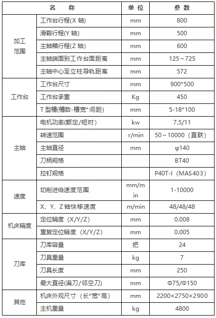 T-V856B��������