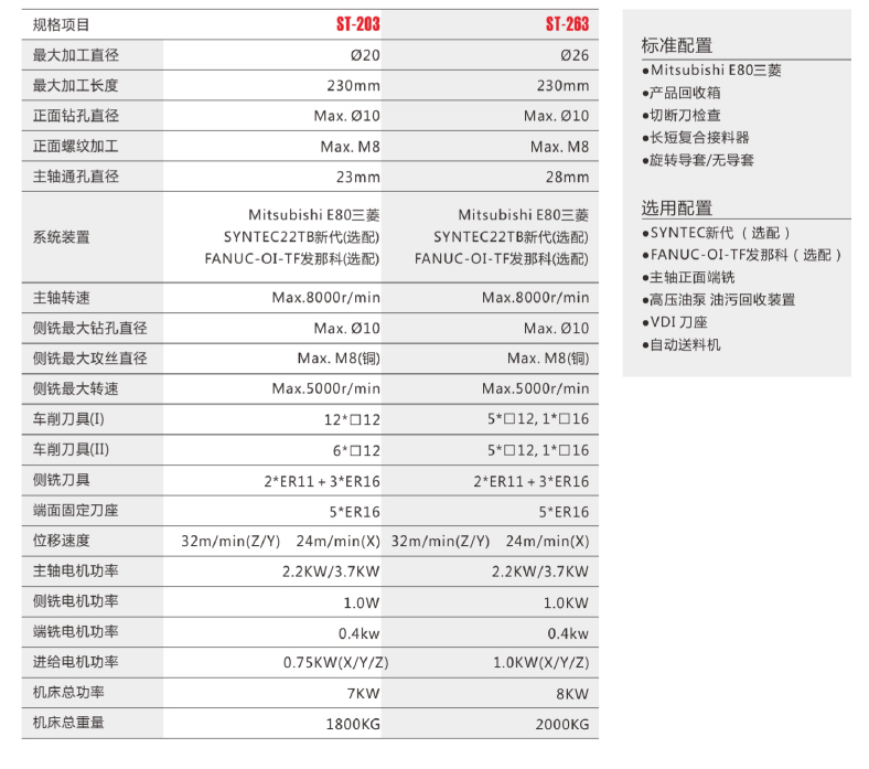 2020516141855475 亚游集团·ag8(中国)官网-只為非同凡享