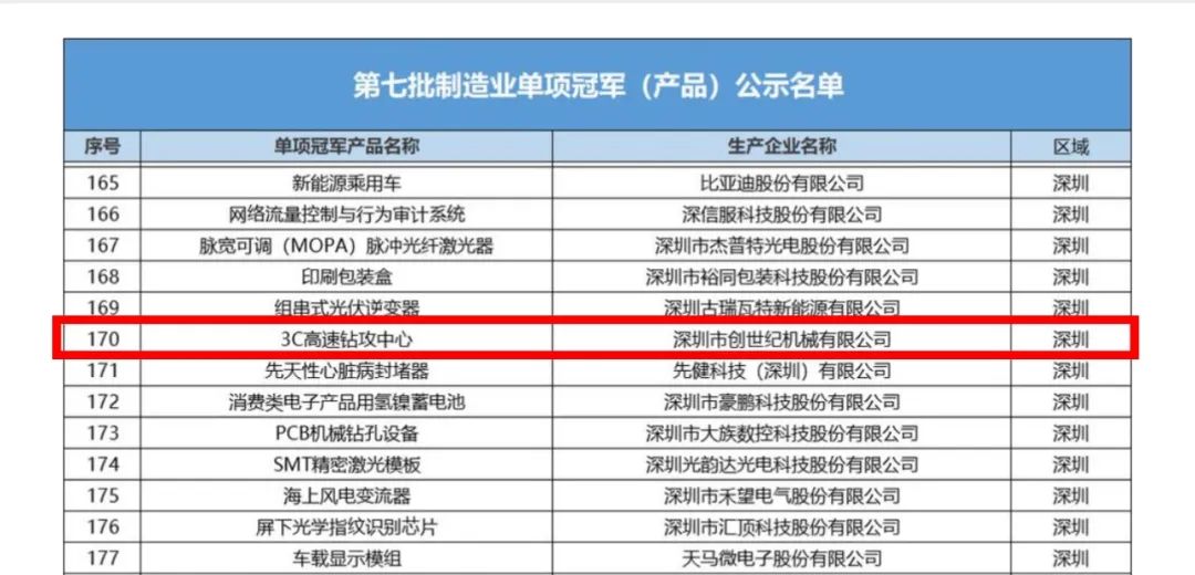 ���μ��š�ag8(�й�)����-ֻ���ͬ����