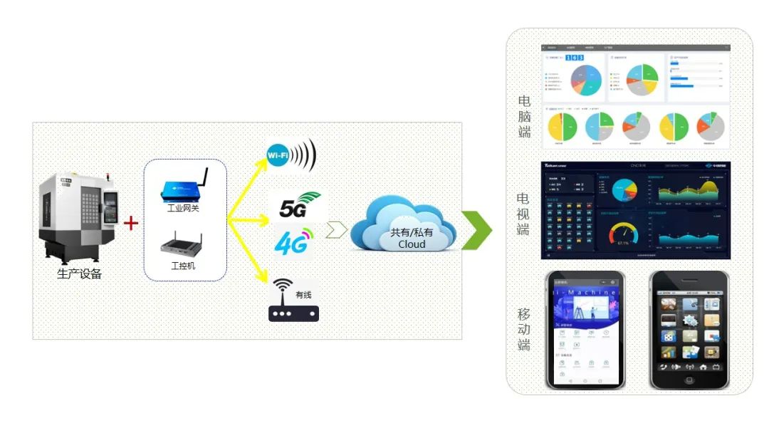 ���μ��š�ag8(�й�)����-ֻ���ͬ����