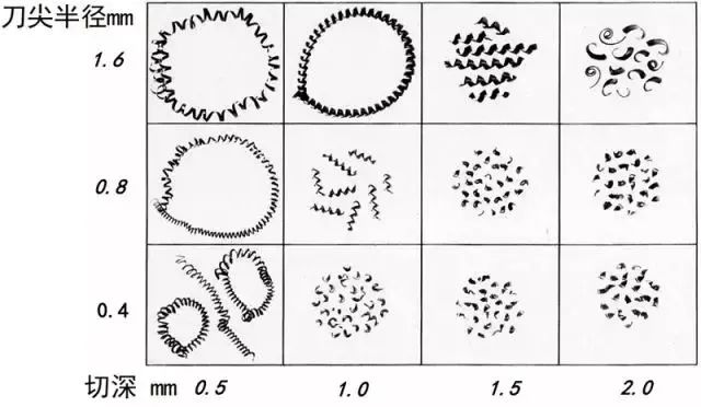 640?wx_fmt=jpeg 图片