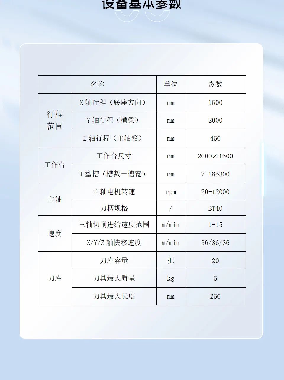 ���μ��š�ag8(�й�)����-ֻ���ͬ����