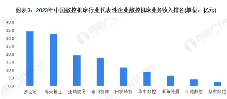 ���μ��š�ag8(�й�)����-ֻ���ͬ����