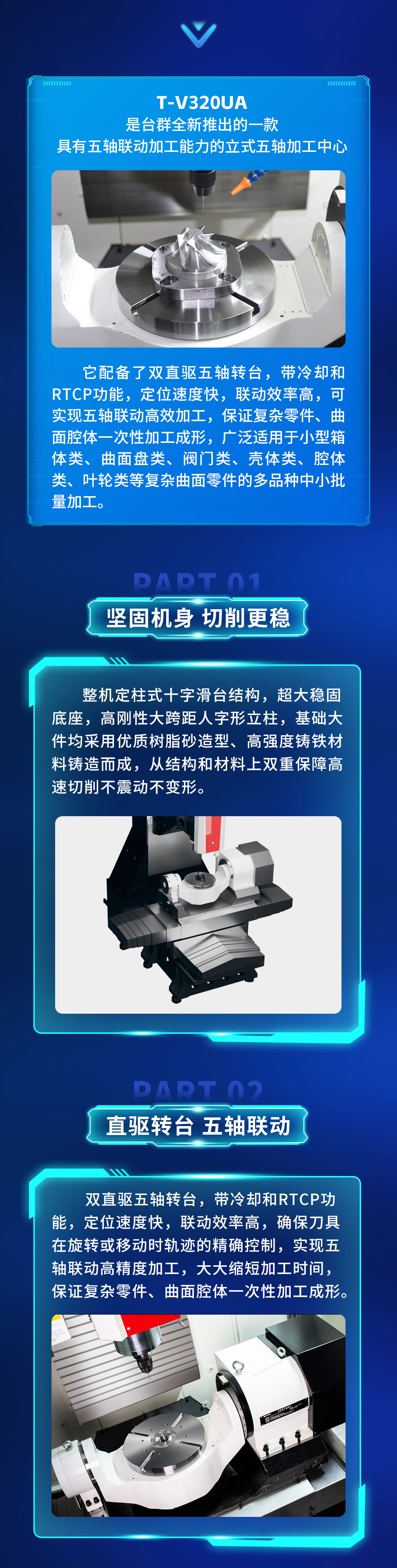 ��ʽ����ӹ�����