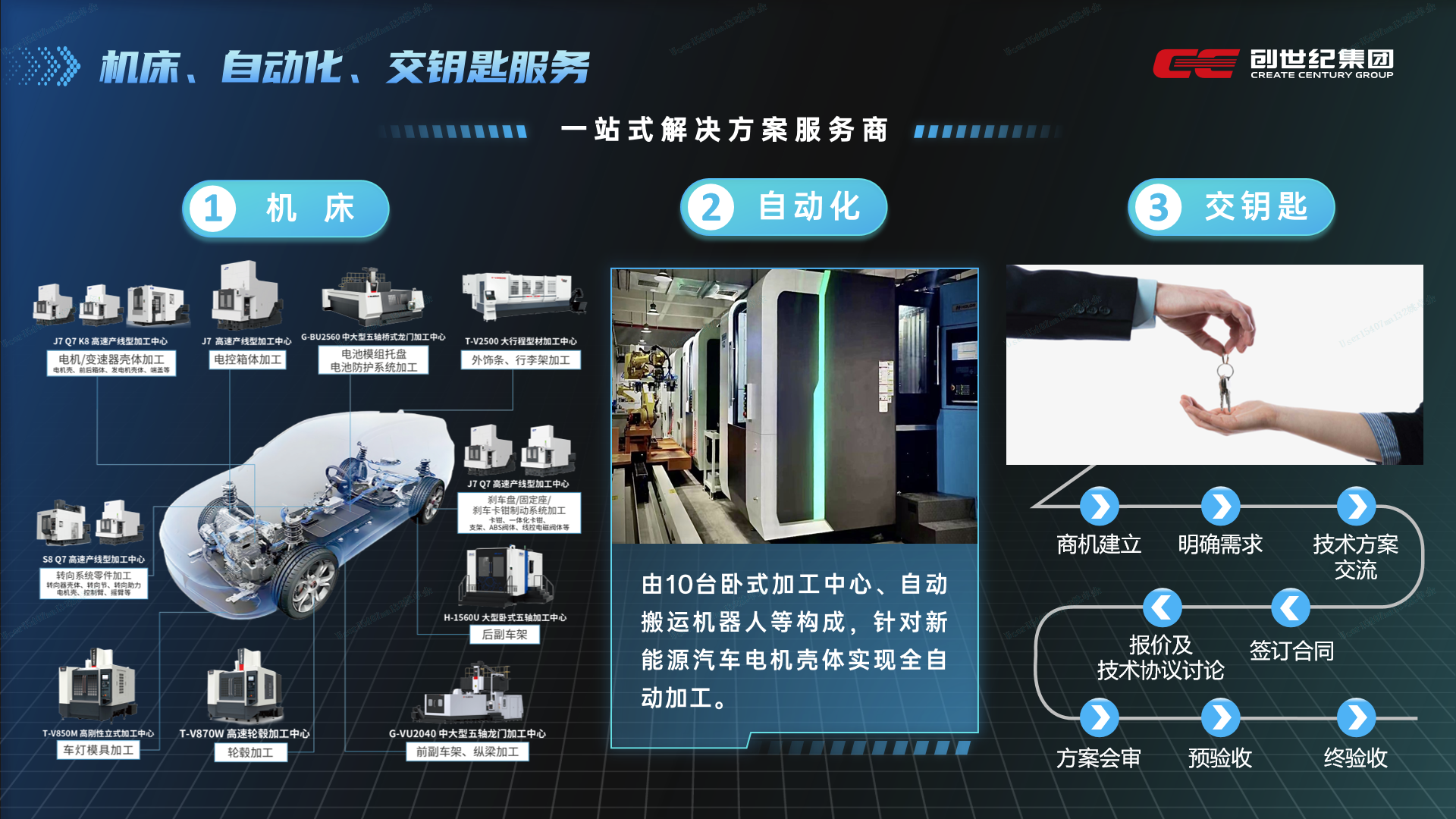 ���μ��š�ag8(�й�)����-ֻ���ͬ����