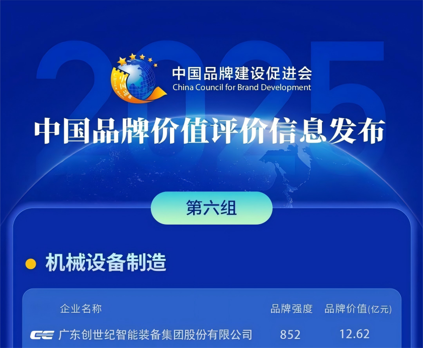 ���μ��š�ag8(�й�)����-ֻ���ͬ����