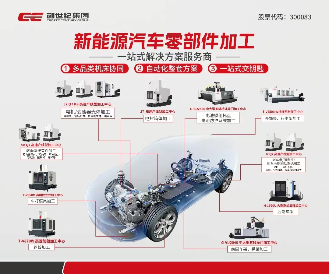 ���μ��š�ag8(�й�)����-ֻ���ͬ����