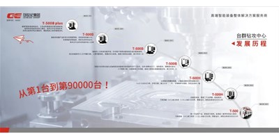 ����Ʒ����׿Խ���� �� ���μ���ag8������ϳ�ӹ�����