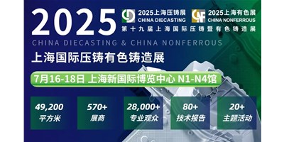 ��Լ�뺯�������ͼ��ų����������Ϻ�����ѹ������ɫ����չ